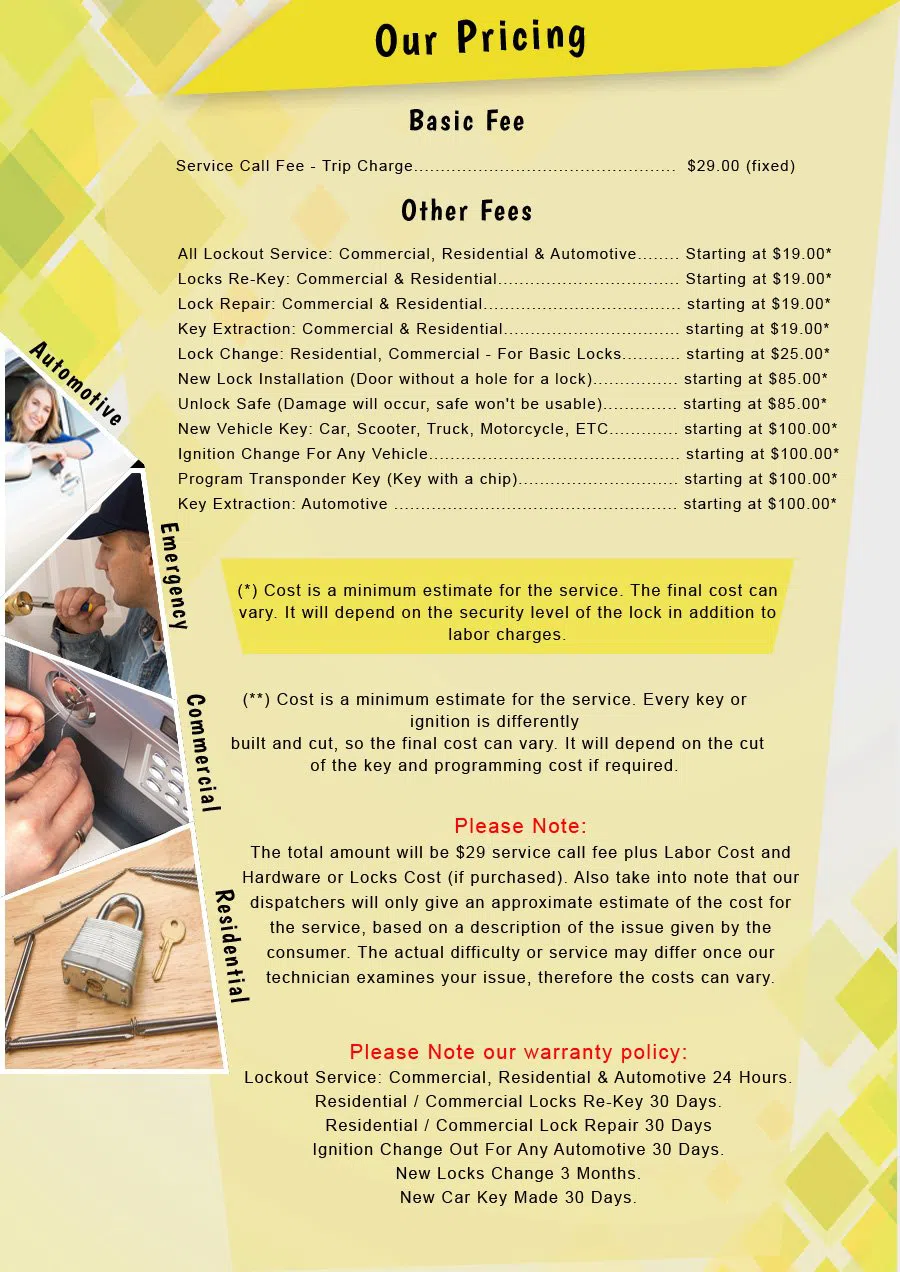 Maple Shade Locksmith Service Maple Shade, NJ 856-454-9528